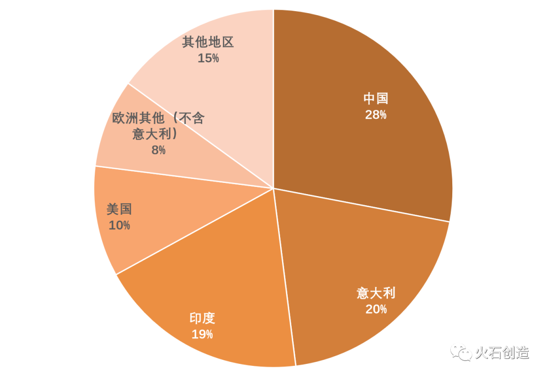 102629134.png 102629134.png